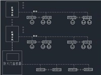如何進(jìn)行防火門監(jiān)控系統(tǒng)調(diào)試？