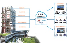 樹(shù)立“大防控”新理念，提升社會(huì)火災(zāi)防控能力工作內(nèi)容總結(jié)